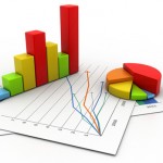 Small and Medium Businesses – a statistical snapshot